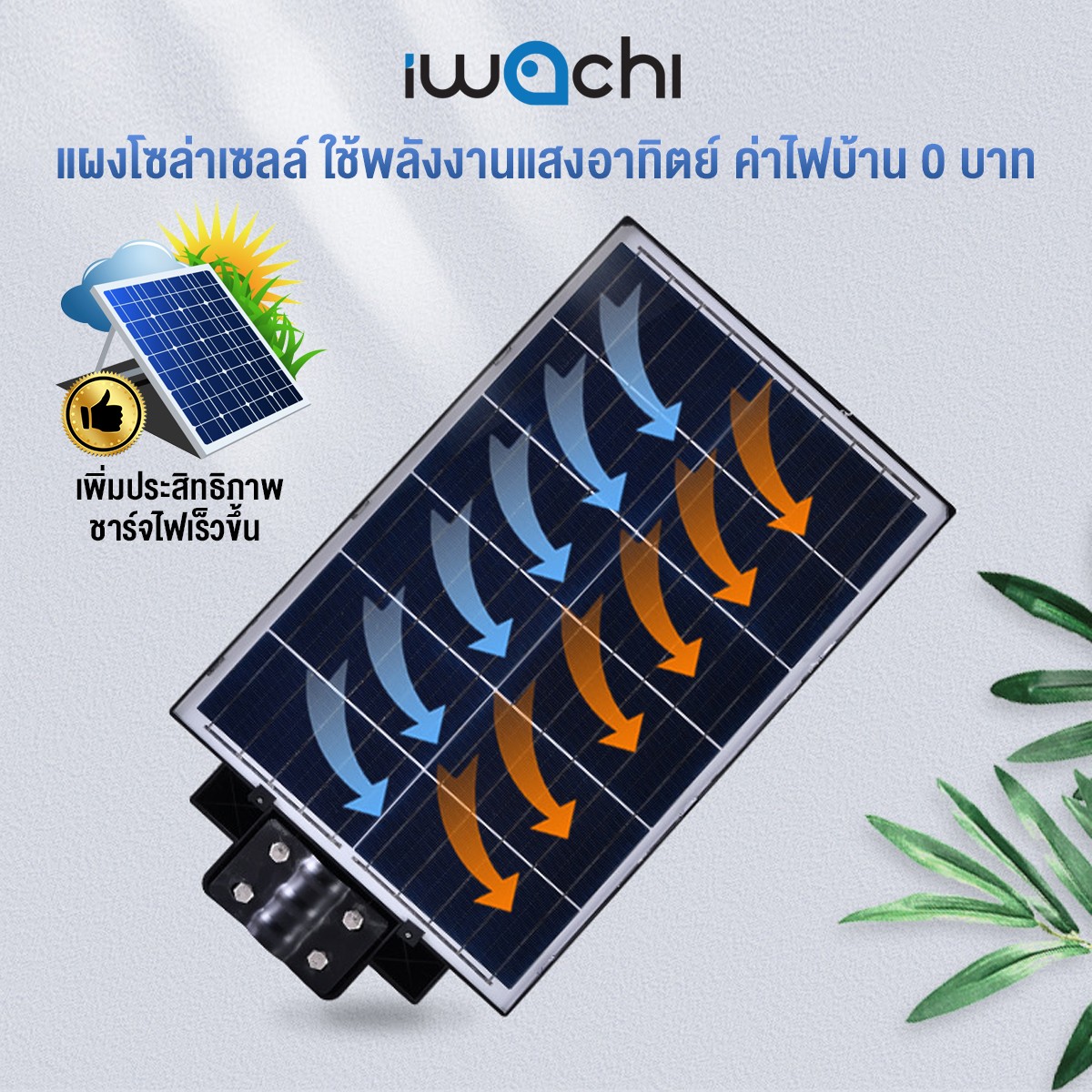 ไฟถนน โซล่าเซลล์ 1800w แสงขาว