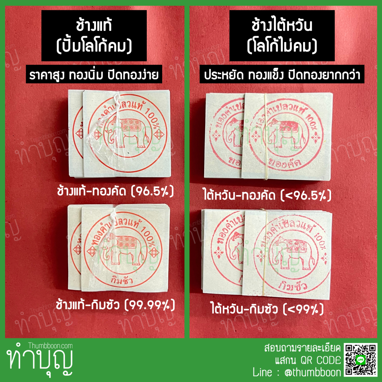 🔥แผ่นทองคำเปลว🔥 ตราช้างแท้100% ทำจากทองคำแท้ 99.99%(กิมซัว) 96.5%(ทองคัด)