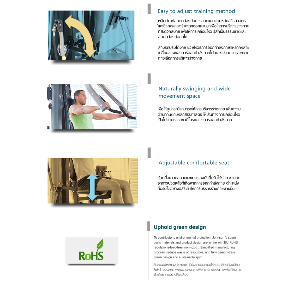 49,500 *ทักแชทผ่อน0%ค่าส่ง 0บ.(Global Version) Johnson ชุดโฮมยิม Horizon Home Gym Torus 3