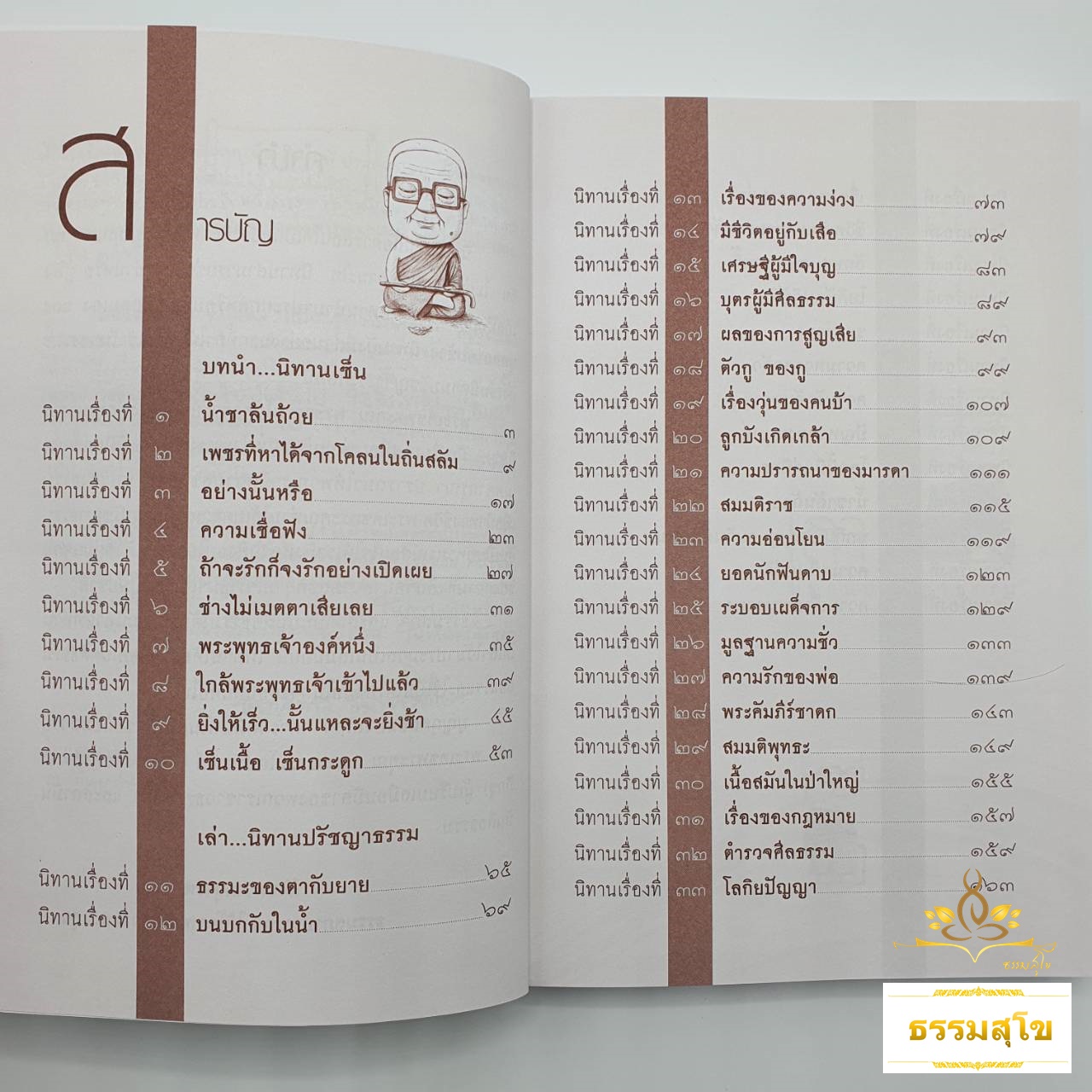 หลวงพ่อพุทธทาสภิกขุ เล่านิทานปรัชญาธรรม