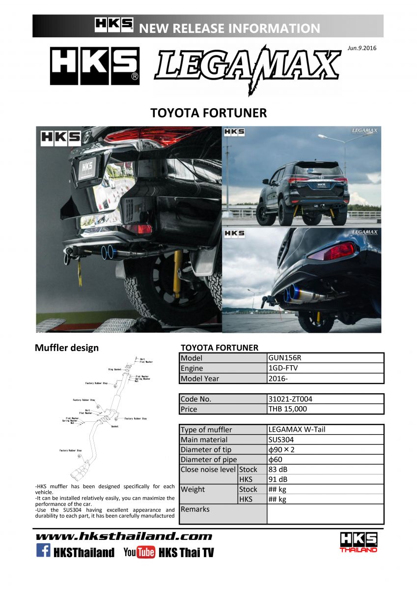 ท่อ HKS สำหรับ TOYOTA FORTUNER ท่อคู่ 1GD