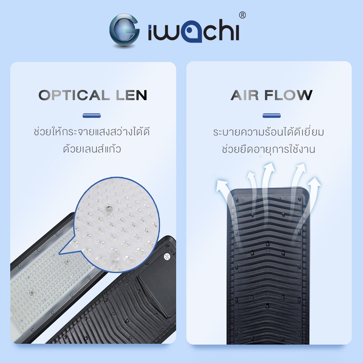 ไฟถนน รุ่นบาง 50w 6000 lm