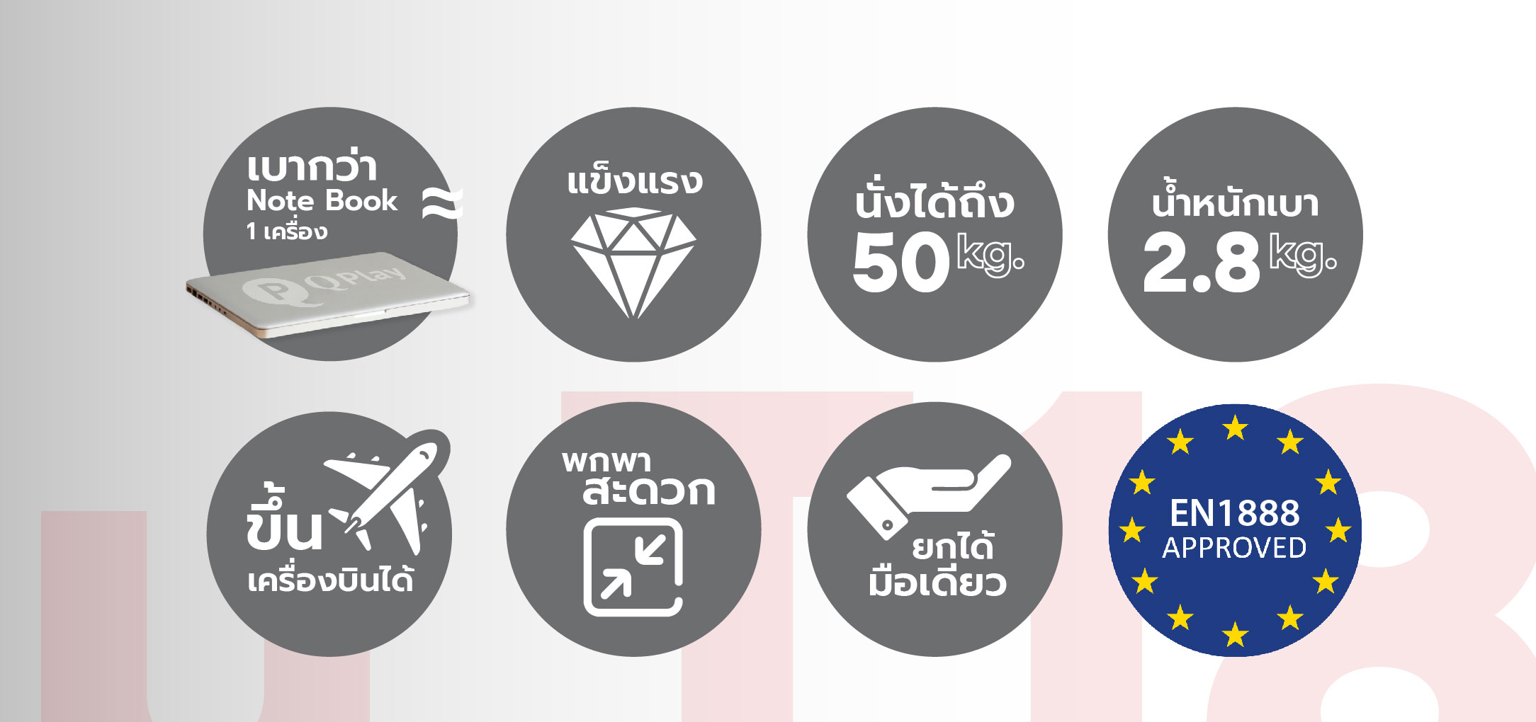 [สินค้าฝากขาย] รถเข็นเด็ก Qplay T18