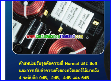 ลำโพงแยกชิ้น 6.5 นิ้ว คุณภาพสูง NXS NXPL6C
