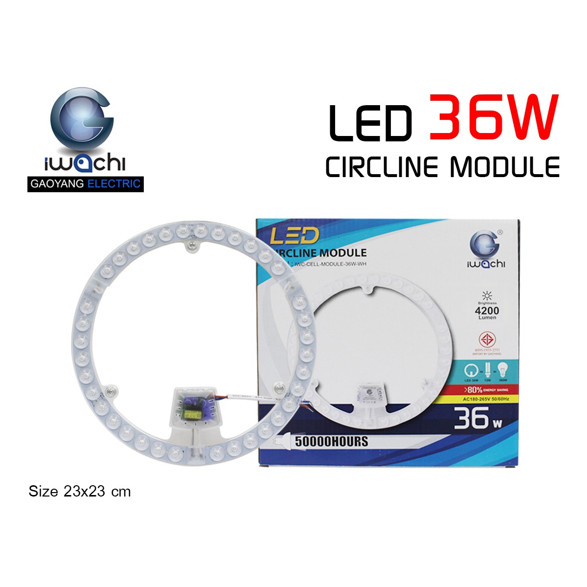 แผงไฟ IWC-CELL-MODULE-36W-WH แสงขาว
