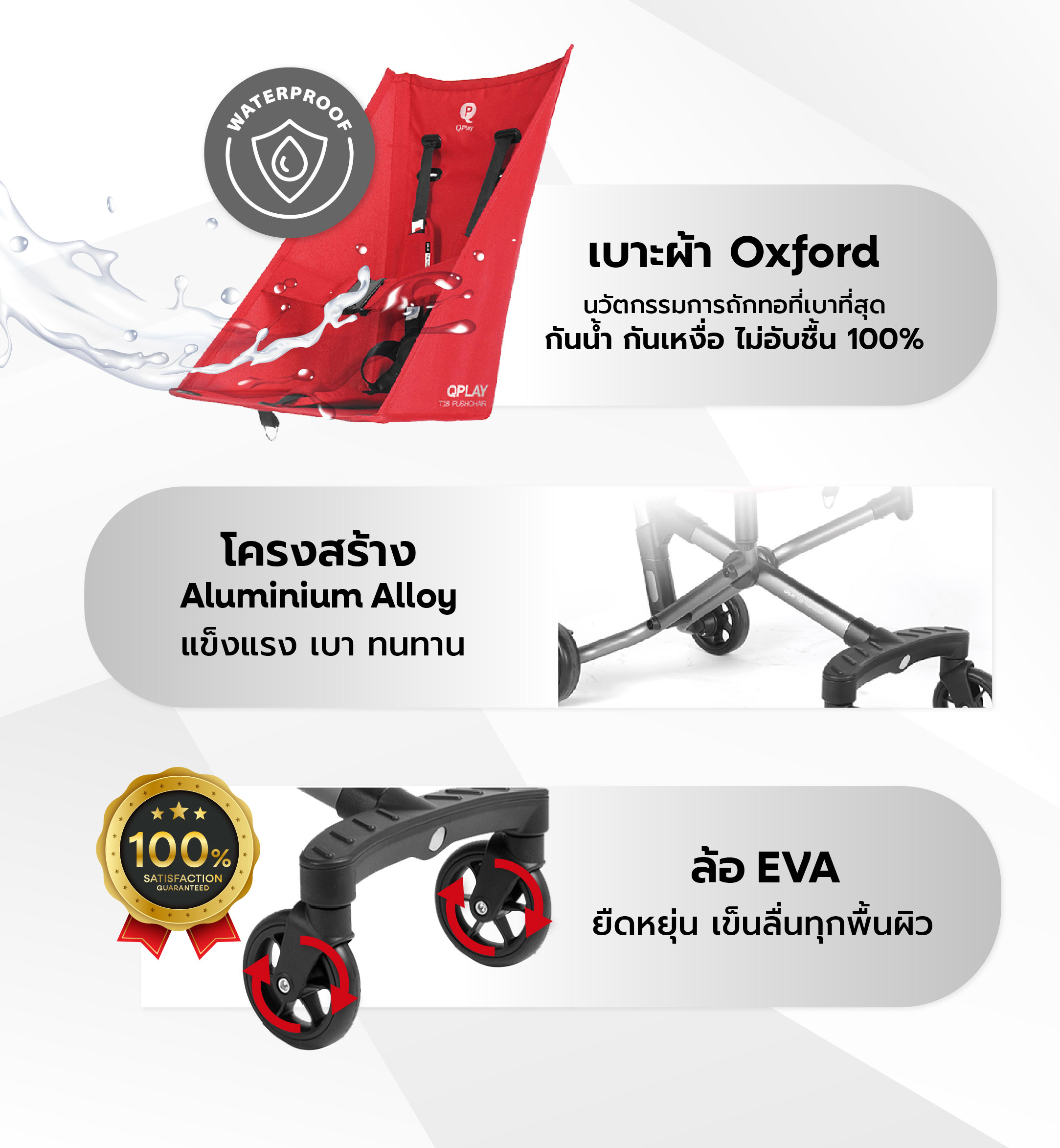 [สินค้าฝากขาย] รถเข็นเด็ก Qplay T18