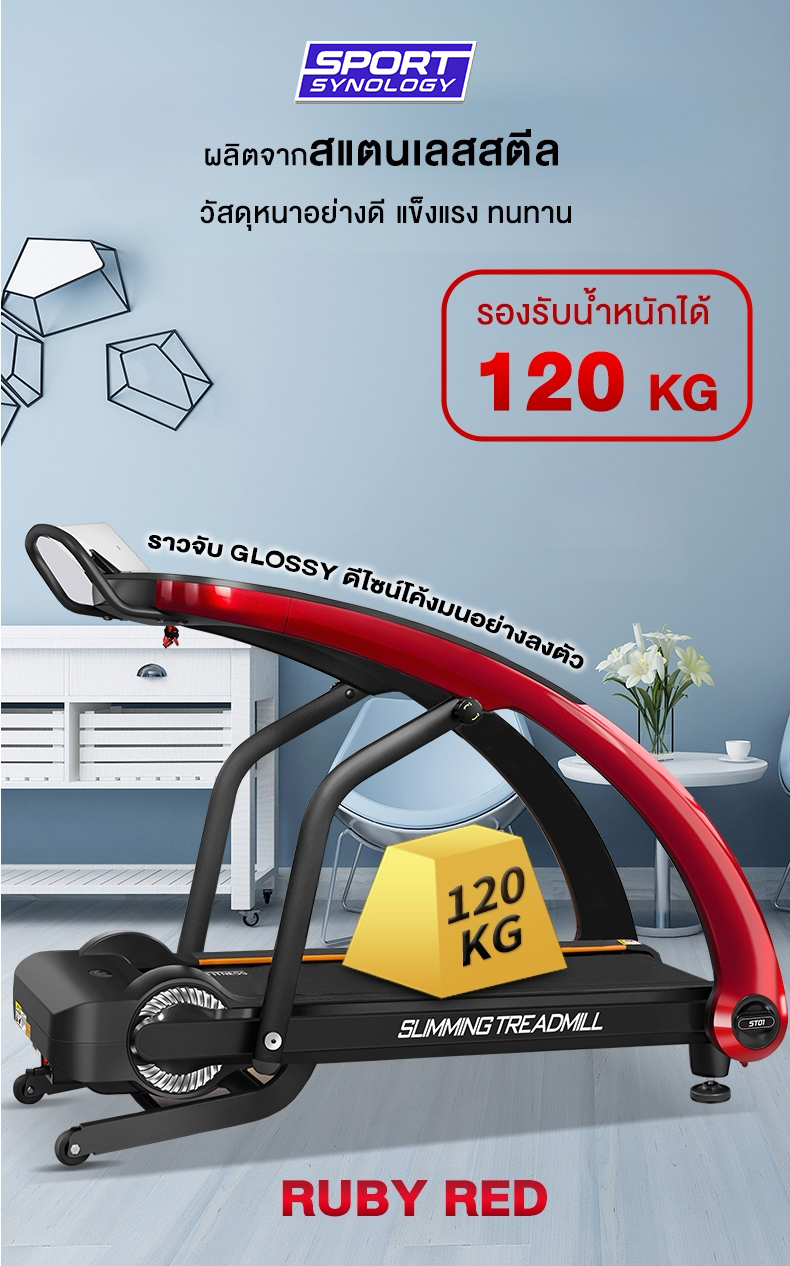 19990*ทักแชทผ่อน0%ค่าส่ง 0บ.(Global Version) ลู่วิ่ง Elite วิ่งชัน Motorized Treadmill