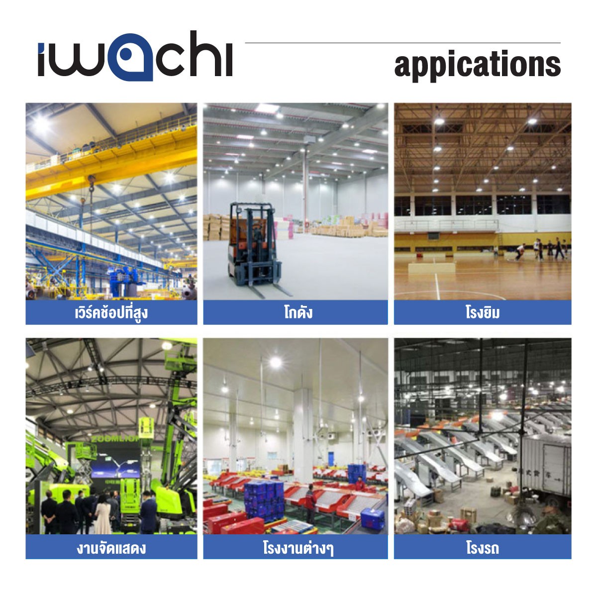 โคมไฟled HIGH BAY 150W รุ่นใหม่ บางมาก ระบายความร้อนได้เร็ว