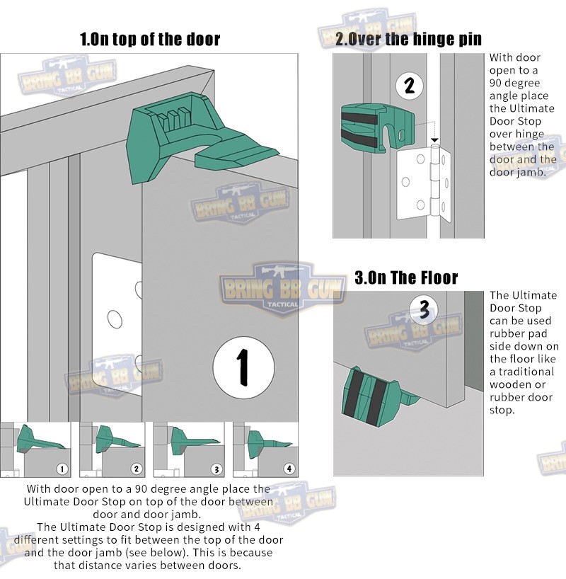 ที่กันประตูปิด/ที่กั้นประตู/ที่หยุดประตู ยี่ห้อ FMA (The Ultimate Door Stop)