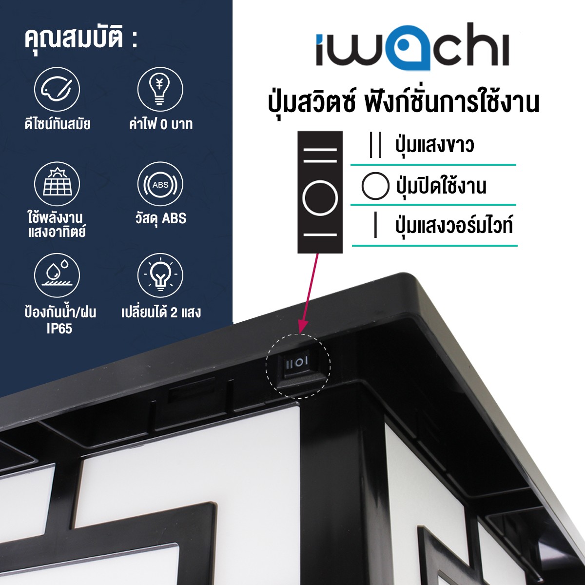 หัวเสา 2 Color in 1 โคมไฟหัวเสา โซล่าเซลล์ IWC-SOLAR-LAWN-LIGHT-400W-MK-WH+WW