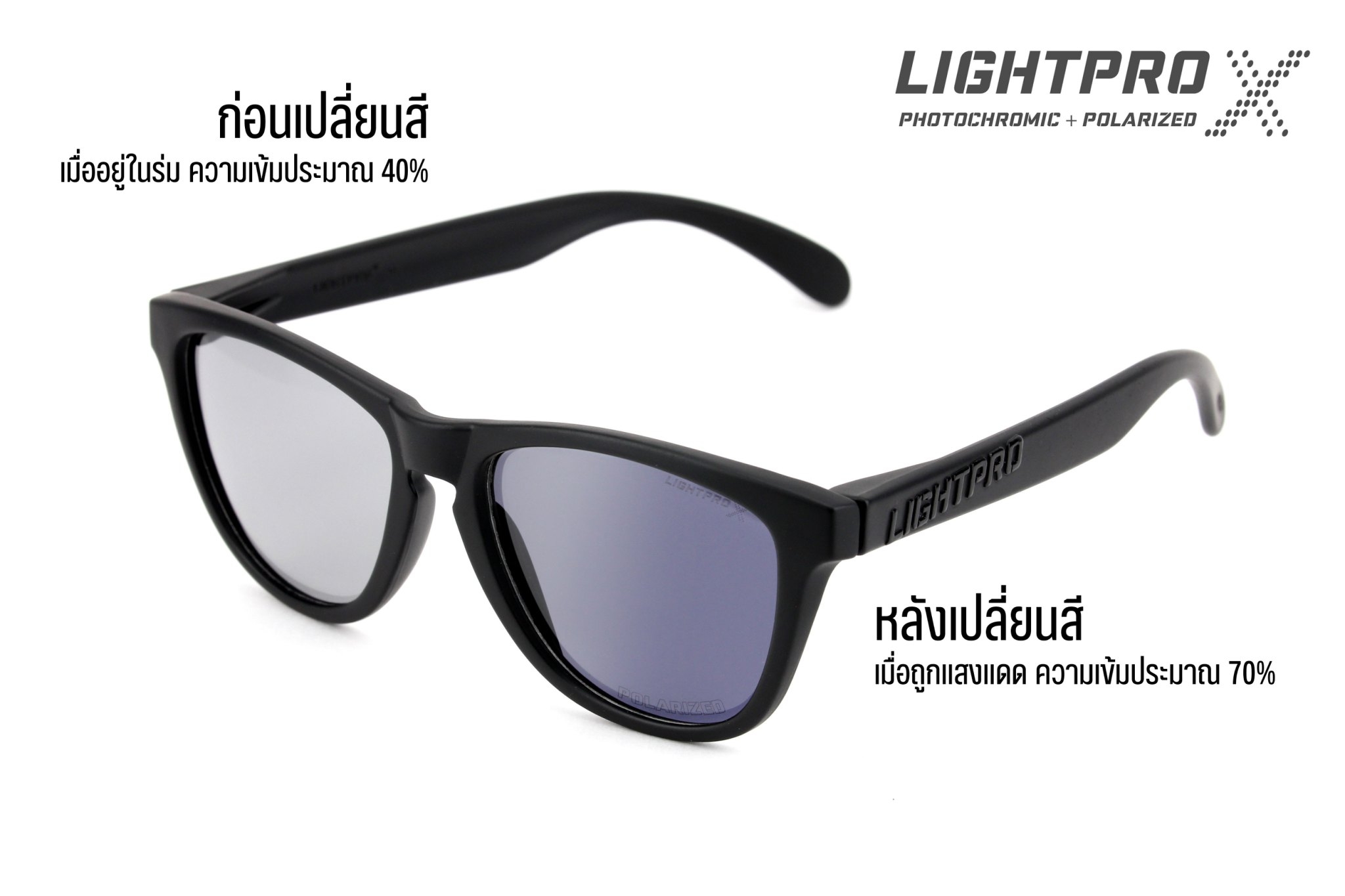 LIGHTPRO LP003 Photochromic + Polarized Matte Black