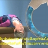 ธรรมชาติบำบัดกับโรค มีเนียร์ (Meniere's Disease :น้ำในหูไม่เท่ากัน บ้านหมุน)