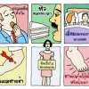 เบาหวาน เบาหวาน เบาหวาน (ชนิดที่ 2 นะ)