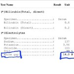 ภาวะกรดเกิน(Metabolic Acidosis)