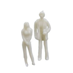 โมเดลคนขาว