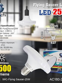 หลอด UFO IWC-Flying Saucer-25W แสงขาวและวอร์มไวท์