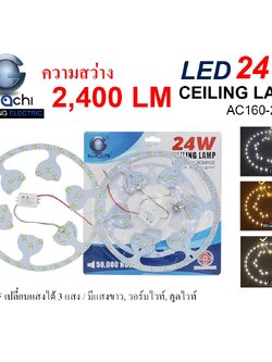 แผงไฟแม่เหล็กเปลือย (วงกลม) IWC-CELL-@-24W-WH+WW