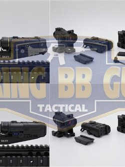 ชุดเซ็ต(Set) ดอท T2 + กล่องไฟฉาย+เลเซอร์แดง L3 NGAL + ขา Unity Fast + รางเสริม HRF Skiff