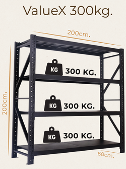 Micro Rack รุ่น ValueX 300kg. ชั้นเหล็กวางสินค้า W200xD60xH200cm. (สีดำ)