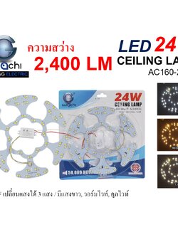 แผงไฟแม่เหล็กเปลือย (ดอกจัน) IWC-CELL-*-24W-WH+WW