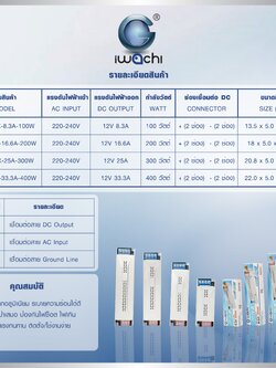 หม้อแปลงไฟ DC12 IWC-IS-X-16.6A-200W