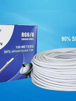 IWC-RG6/U-128*0-100M-WH สายนำสัญญาณ RG6