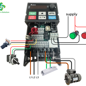 ข้อดีของการใช้ Inverter (VFD – Variable Frequency Drive) ในการควบคุมมอเตอร์ไฟฟ้า มีหลายด้านทั้งประสิทธิภาพ การประหยัดพลังงาน และการบำรุงรักษา