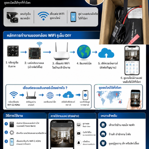 กล้องวงจรปิด WiFi รูเข็ม DIY ดูออนไลน์ผ่านมือถือได้ทั่วโลก