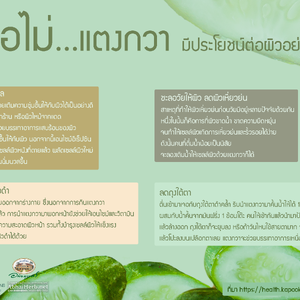 รู้หรือไม่....แตงกวา มีประโยชน์ต่อผิวอย่างไร