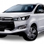 TOYOTA INNOVA 2017 SPORTY RAW WORK
