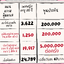 โครงการป่วยถี่ต้องมีประกันสุขภาพไว้คุ้มครองแล้ว 5,000,000 บาท