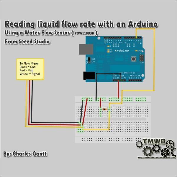 G1/2 Water Flow sensor - วัดอัตราการไหลของน้ำ - ThaiEasyElec Electronic ...